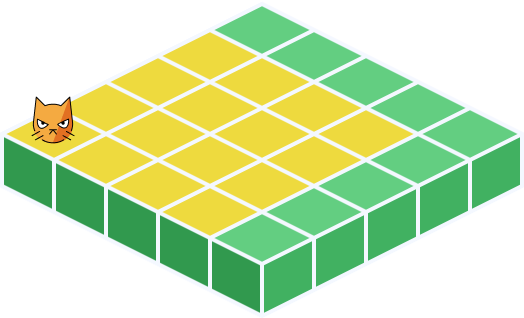 Visibility with a square range