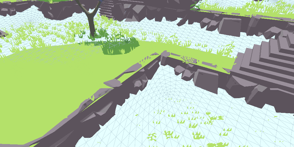 Mesh without any shader